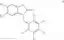 Fig. 21 - MIF modulators