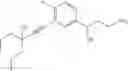 Fig. 116 - Alkynyl phenyl derivative compounds for treating ophthalmic diseases and disorders