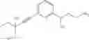Fig. 123 - Alkynyl phenyl derivative compounds for treating ophthalmic diseases and disorders