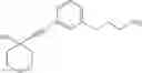 Fig. 131 - Alkynyl phenyl derivative compounds for treating ophthalmic diseases and disorders