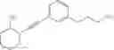 Fig. 144 - Alkynyl phenyl derivative compounds for treating ophthalmic diseases and disorders