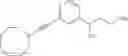 Fig. 148 - Alkynyl phenyl derivative compounds for treating ophthalmic diseases and disorders
