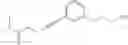 Fig. 185 - Alkynyl phenyl derivative compounds for treating ophthalmic diseases and disorders