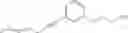 Fig. 187 - Alkynyl phenyl derivative compounds for treating ophthalmic diseases and disorders