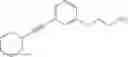 Fig. 193 - Alkynyl phenyl derivative compounds for treating ophthalmic diseases and disorders