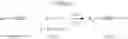 Fig. 223 - Alkynyl phenyl derivative compounds for treating ophthalmic diseases and disorders