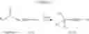 Fig. 225 - Alkynyl phenyl derivative compounds for treating ophthalmic diseases and disorders