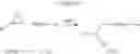 Fig. 226 - Alkynyl phenyl derivative compounds for treating ophthalmic diseases and disorders
