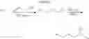 Fig. 227 - Alkynyl phenyl derivative compounds for treating ophthalmic diseases and disorders