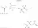 Fig. 228 - Alkynyl phenyl derivative compounds for treating ophthalmic diseases and disorders