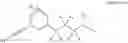 Fig. 23 - Alkynyl phenyl derivative compounds for treating ophthalmic diseases and disorders