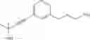 Fig. 247 - Alkynyl phenyl derivative compounds for treating ophthalmic diseases and disorders