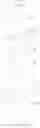 Fig. 261 - Alkynyl phenyl derivative compounds for treating ophthalmic diseases and disorders