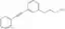 Fig. 283 - Alkynyl phenyl derivative compounds for treating ophthalmic diseases and disorders