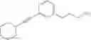 Fig. 287 - Alkynyl phenyl derivative compounds for treating ophthalmic diseases and disorders