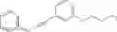 Fig. 288 - Alkynyl phenyl derivative compounds for treating ophthalmic diseases and disorders