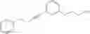 Fig. 324 - Alkynyl phenyl derivative compounds for treating ophthalmic diseases and disorders