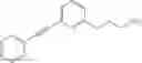 Fig. 334 - Alkynyl phenyl derivative compounds for treating ophthalmic diseases and disorders
