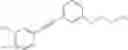 Fig. 341 - Alkynyl phenyl derivative compounds for treating ophthalmic diseases and disorders