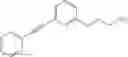 Fig. 351 - Alkynyl phenyl derivative compounds for treating ophthalmic diseases and disorders