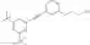 Fig. 36 - Alkynyl phenyl derivative compounds for treating ophthalmic diseases and disorders