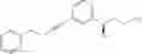 Fig. 415 - Alkynyl phenyl derivative compounds for treating ophthalmic diseases and disorders