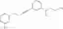 Fig. 447 - Alkynyl phenyl derivative compounds for treating ophthalmic diseases and disorders