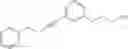 Fig. 60 - Alkynyl phenyl derivative compounds for treating ophthalmic diseases and disorders