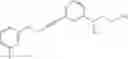 Fig. 80 - Alkynyl phenyl derivative compounds for treating ophthalmic diseases and disorders