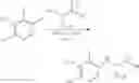 Fig. 10 - Selective androgen receptor modulators