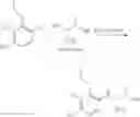 Fig. 17 - Selective androgen receptor modulators