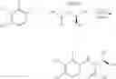 Fig. 34 - Selective androgen receptor modulators