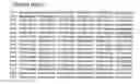 Fig. 12 - COMPOUNDS FOR THE MODULATION OF BETA-CATENIN EXPRESSION