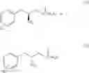 Fig. 06 - Methods for treating bipolar disorder