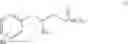 Fig. 08 - Methods for treating bipolar disorder