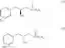 Fig. 06 - Methods for treating restless legs syndrome