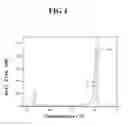Fig. 05 - Method for obtaining solid micro- or nanoparticles