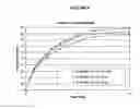 Fig. 09 - MODIFIED RELEASE FORMULATIONS OF MEMANTINE ORAL DOSAGE FORMS