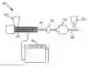 Fig. 01 - (Meth)acryloyl pressure-sensitive foam adhesives