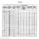 Fig. 03 - Optical film and manufacturing method therefor