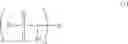 Fig. 02 - Reinforced polyester resin composition