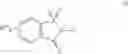Fig. 11 - Reinforced polyester resin composition