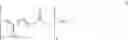Fig. 11 - Crosslink agents and dual radical cure polymer