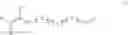 Fig. 15 - Crosslink agents and dual radical cure polymer