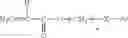 Fig. 22 - Crosslink agents and dual radical cure polymer