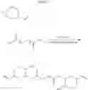 Fig. 24 - Crosslink agents and dual radical cure polymer