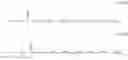 Fig. 33 - Raft polymerisation