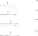 Fig. 34 - Raft polymerisation