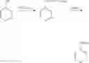 Fig. 47 - Raft polymerisation