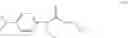 Fig. 54 - Raft polymerisation